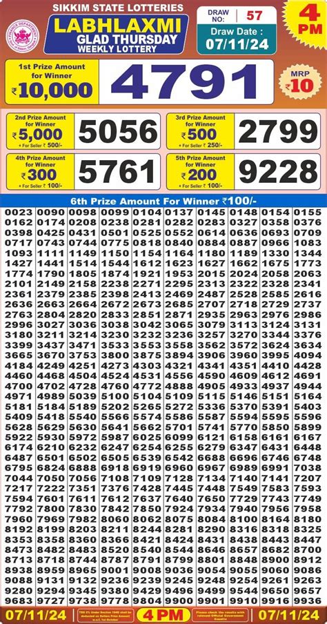 labhlaxmi lottery result today 4pm live video|Labh Laxmi Lottery Result Today 4PM, 6PM, 7PM .